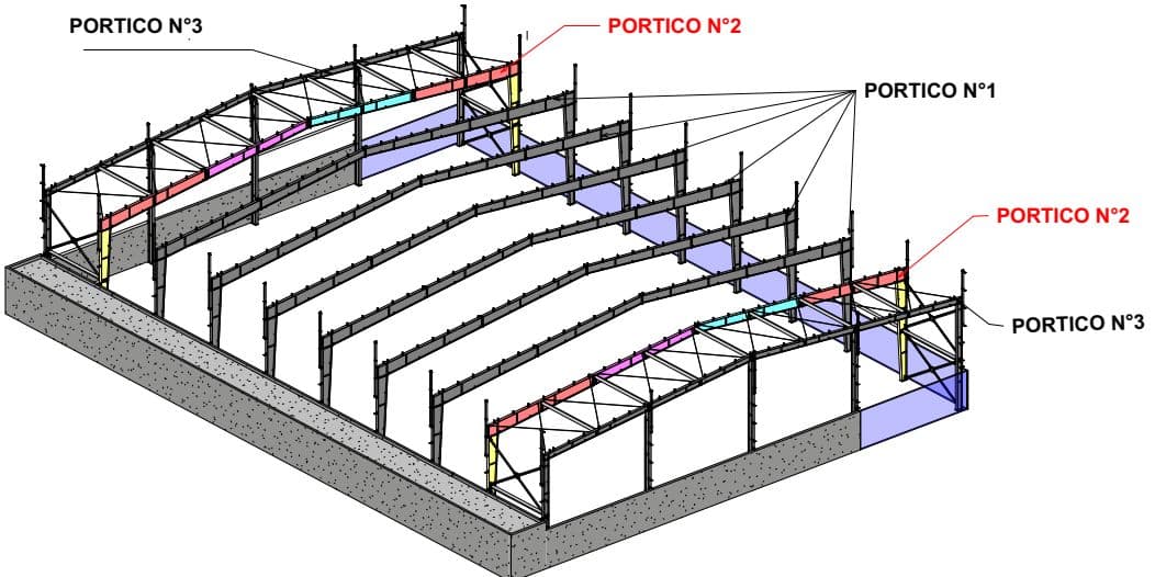 Polideportivo CYLP